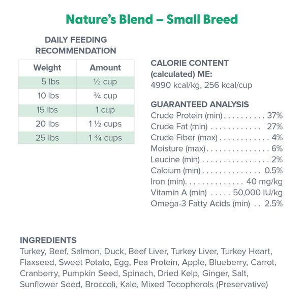 dr. marty nature's blend freeze-dried raw dog food