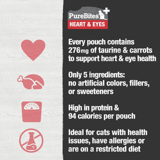 PureBites Plus Squeezables- Heart & Eyes Food Toppings For Cat (2.5 oz)