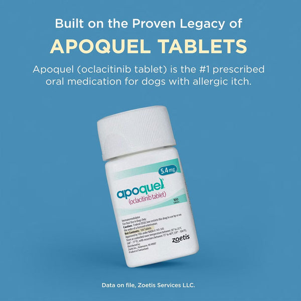 The cheapest way to buy apoquel 5.4mg may be by using code PETMED20  at checkout. 