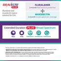 Package insert of Bravecto plus