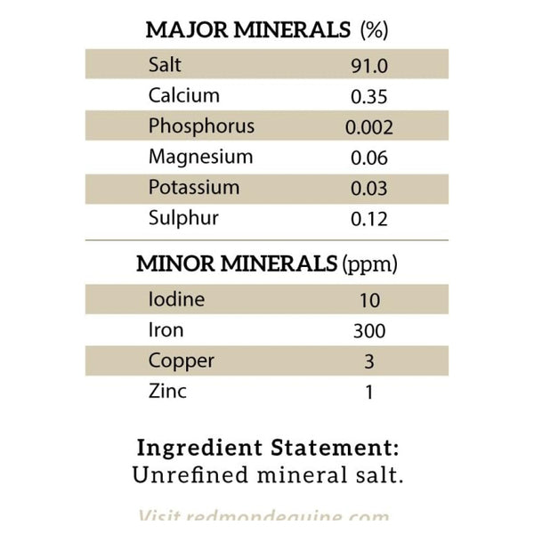 Redmond Rock Crushed Loose Mineral Salt For Horse (25 lb bag)