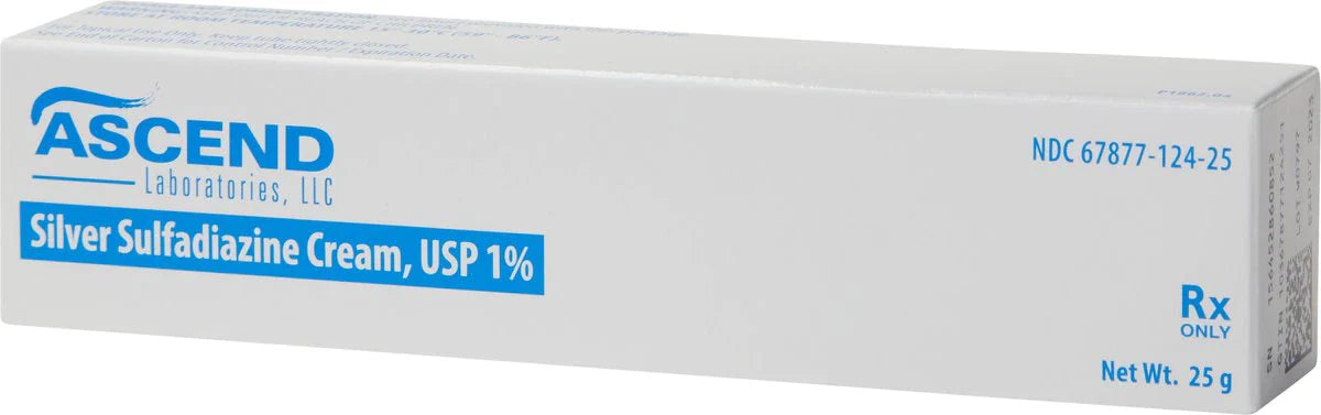 silver sulfadiazine wound dressing Part IV: Dressings for Outpatient Wounds Closing the Gap