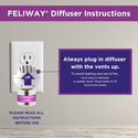 The feliway pheromone plug in should be plugged in upright with the vents up