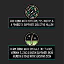 Purina Pro Plan Veterinary Supplement Multi Care Canine Supplement benefits