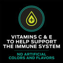 Purina Pro Plan Veterinary Diets