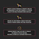 Pro Plan Veterinary Supplements FortiFlora PRO Synbiotic Action Dog Prebiotic and Probiotic Supplement