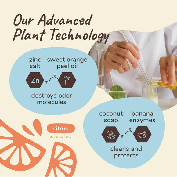 kin+kind Stain & Odor Destroyer Multi Surface Citrus For Dog 32 oz