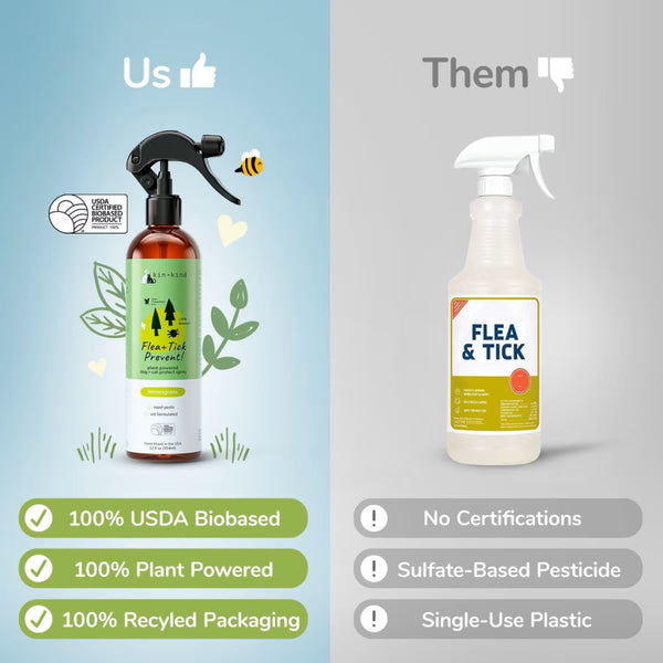 kin+kind Flea + Tick Prevent Spray Lemongrass Biobased For Dog & Cat (12 oz)