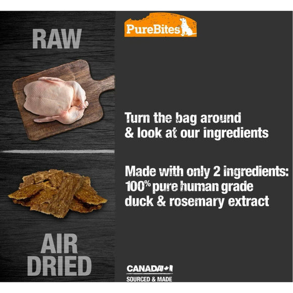 PureBites Duck Jerky Mid Size Treats For Dog (5.5 oz)