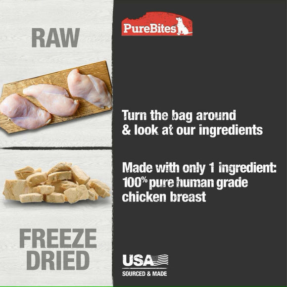 PureBites Chicken Breast Freeze Dried Treats For Dog (1.4 oz)