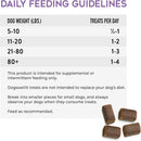 Dogswell Skin & Coat Soft & Chewy Salmon Flavored Treats For Dogs (14 oz)