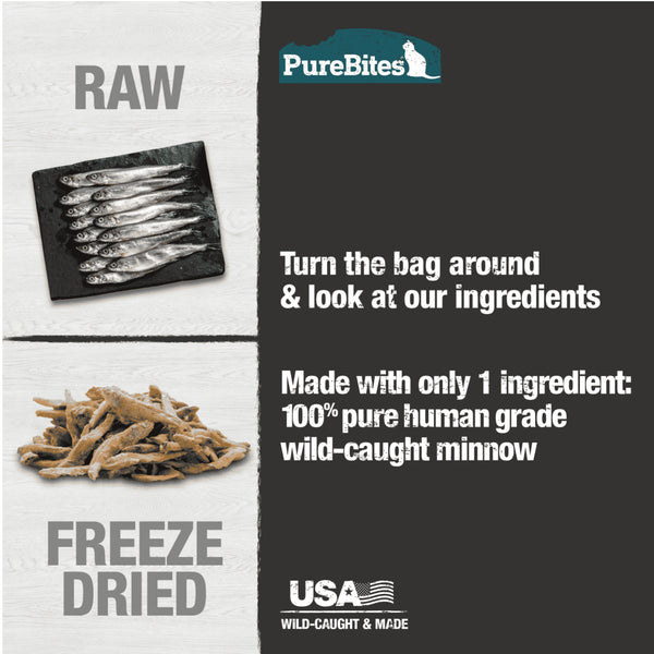 Pure Bites Freeze Dried Minnow Treats For Cat (1.09)