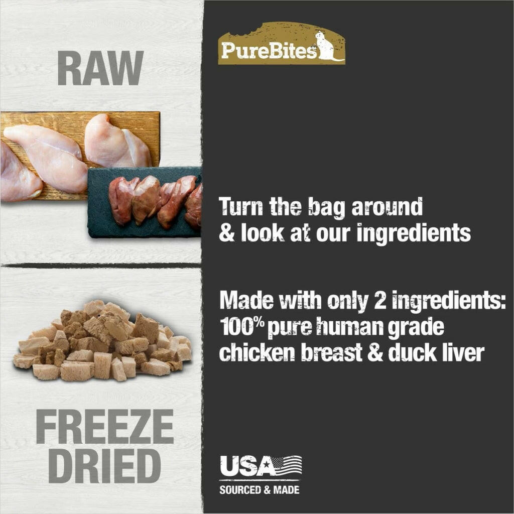 PureBites Chicken & Duck Freeze-Dried Raw Treats For Cat (1.12 oz)