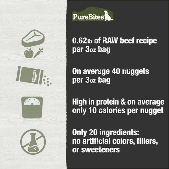 PureBites Beef Freeze-Dried Food Topper For Dogs (3 oz)