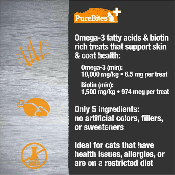 PureBites Plus Freeze Dried Skin & Coat Treats For Cat (1.09 oz)