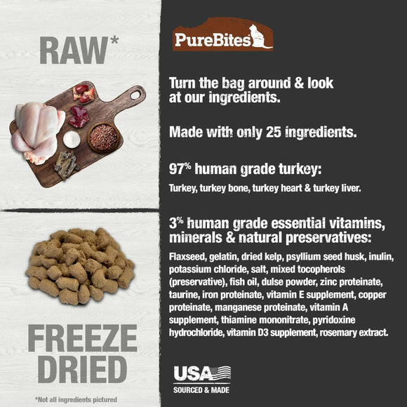 PureBites Freeze-Dried Turkey Recipe Food Topper For Cat (2.8 oz)