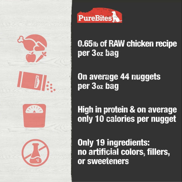 PureBites Chicken Freeze-Dried Food Topper For Dogs (3 oz)
