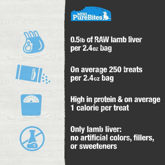 PureBites Mini Trainers RAW Freeze Dried Lamb Liver Treats For Dog (2.4 oz)