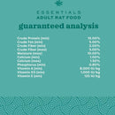 Oxbow Essentials All Natural Adult For Food (20 lb)