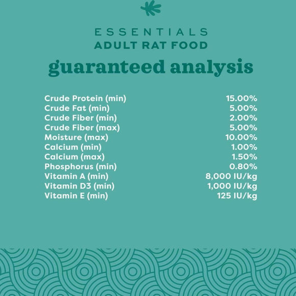 Oxbow Essentials All Natural Adult For Food (20 lb)