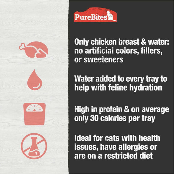 PureBites Mixers Chicken Breast in Water Food Topping For Cat (1.76 oz)