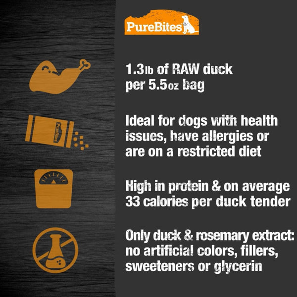 PureBites Duck Jerky Mid Size Treats For Dog (5.5 oz)