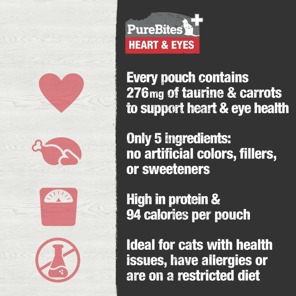 PureBites Plus Squeezables- Heart & Eyes Food Toppings For Cat (2.5 oz)