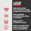 PureBites Plus Squeezables- Heart & Eyes Food Toppings For Cat (2.5 oz)