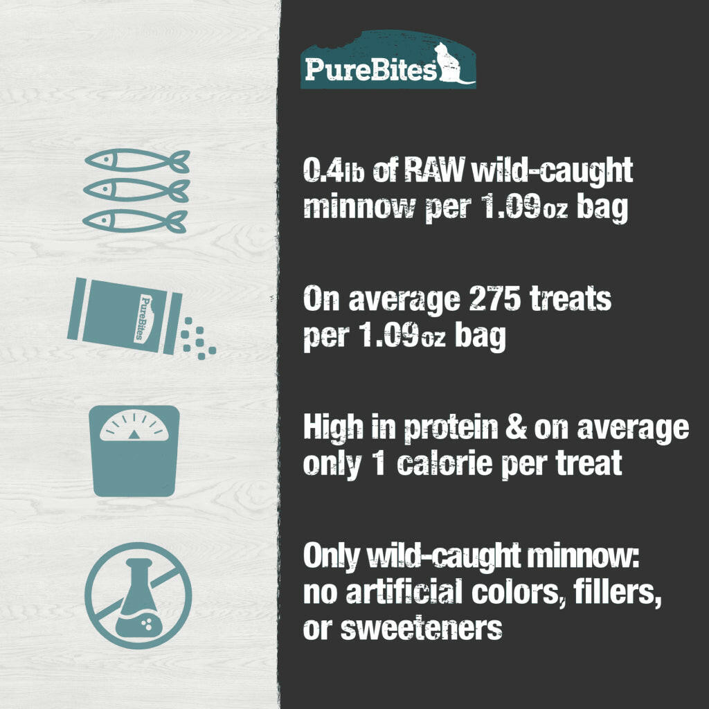 Pure Bites Freeze Dried Minnow Treats For Cat (1.09)