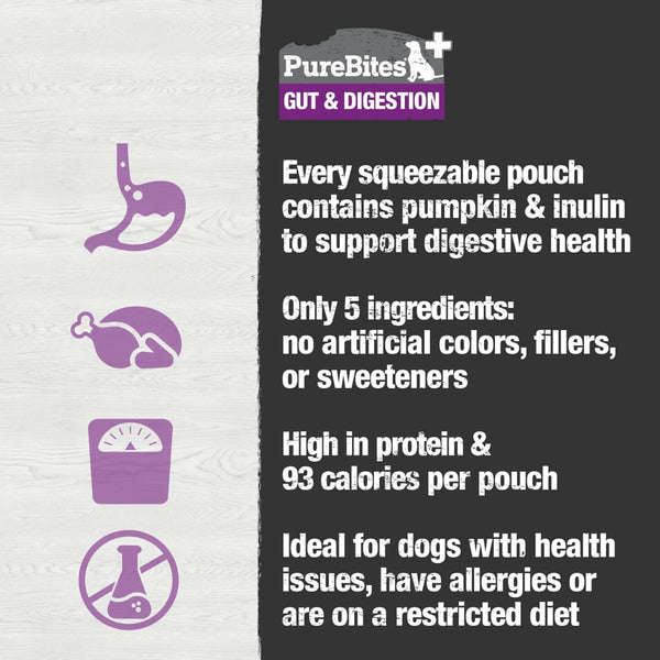 PureBites Plus Squeezables- Gut & Digestion Food Toppings For Dog (2.5 oz)