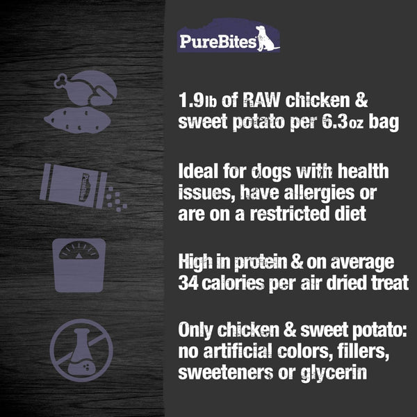 PureBites Chicken & Sweet Potato Jerky Mid Size Treat For Dog (6.3 oz)