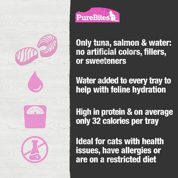 PureBites Mixers Wild Skipjack Tuna & Wild Alaskan Salmon in Water Food Topping For Cat (1.76 oz)