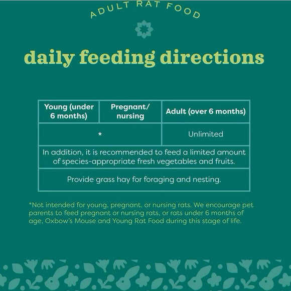 Oxbow Essentials All Natural Adult For Food (20 lb)