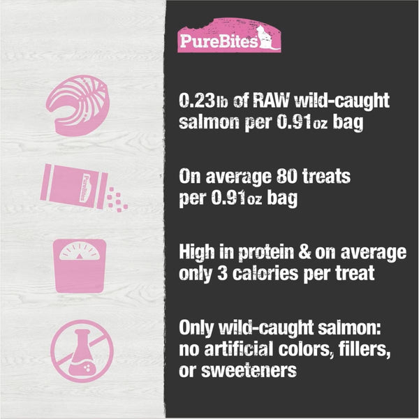PureBites Salmon Flavor Freeze Dried Treats For Cat (.92 oz)