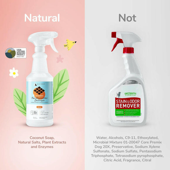 kin+kind Stain & Odor Destroyer Multi Surface Citrus For Dog 32 oz