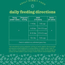 Oxbow Essentials Adult Rabbit Food (25 lb)