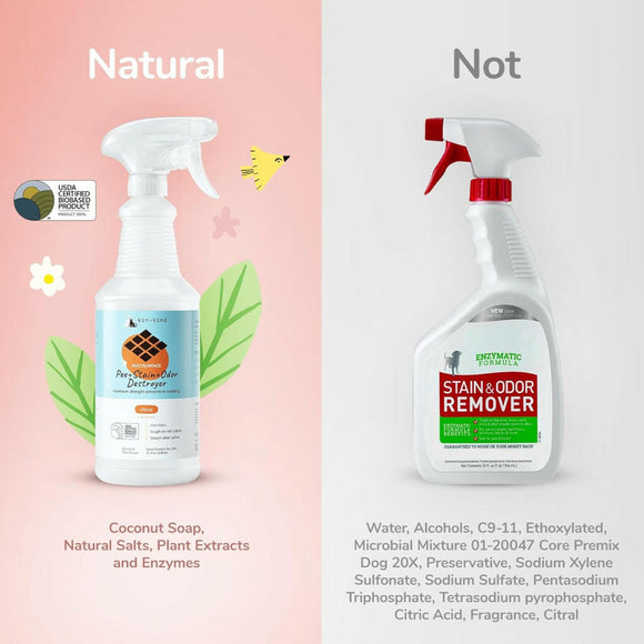 kin+kind Cat Pee and Odor Destroyer For Litter Box Floral (32 oz)