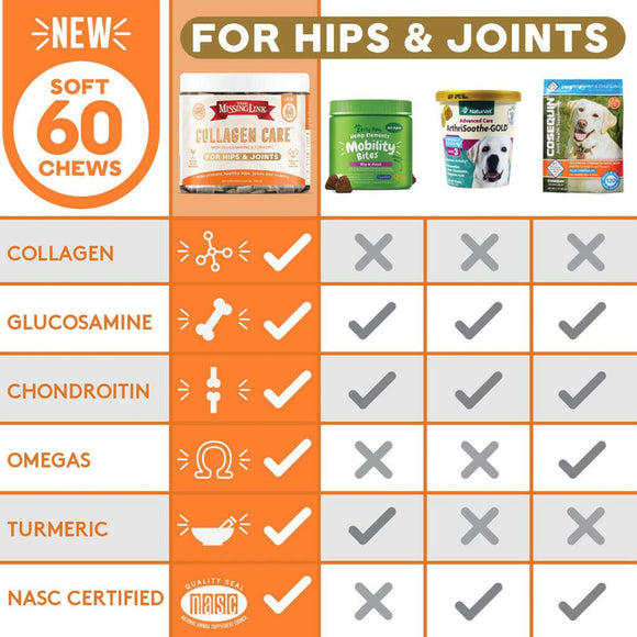 this collagen supplement for dogs comes in a pack of 60 soft chews