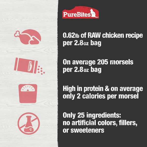 PureBites Freeze-Dried Chicken Recipe Food Topper For Cat (2.8 oz)