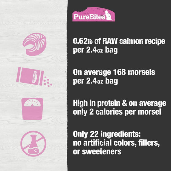 PureBites Freeze-Dried Salmon Recipe Food Topper For Cat (2.4 oz)