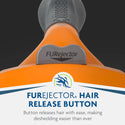 Furminator Short Hair De-Shedding Tool For Dogs (Medium)