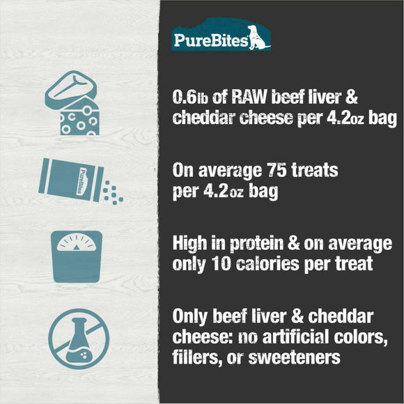PureBites Beef Cheese Mid Size Treats For Dog (4.2 oz)