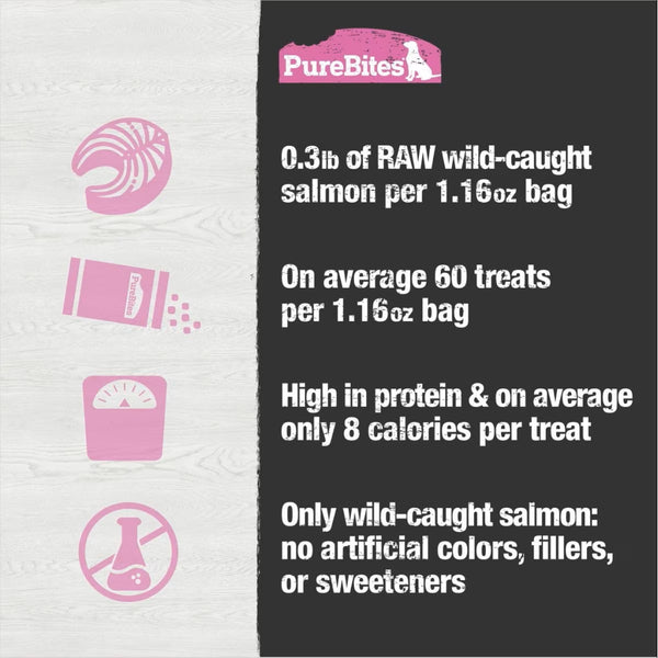 PureBites Salmon Freeze-Dried Raw Treats For Dog & Cat (1.16 oz)