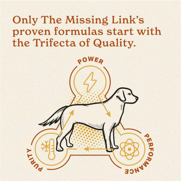 The Missing Link Digestion Supplement For Dogs & Cats (1 lb)
