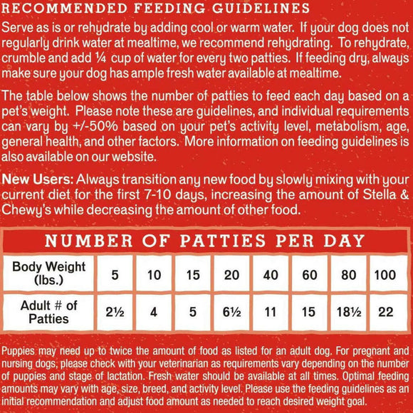 Stella & Chewy's Stella's Super Beef Dinner Patties Freeze-Dried Raw Food For Dogs (5.5 oz)