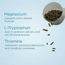 Formula 707 Calming  Pellets For Horse (10 lb, 80 Servings)