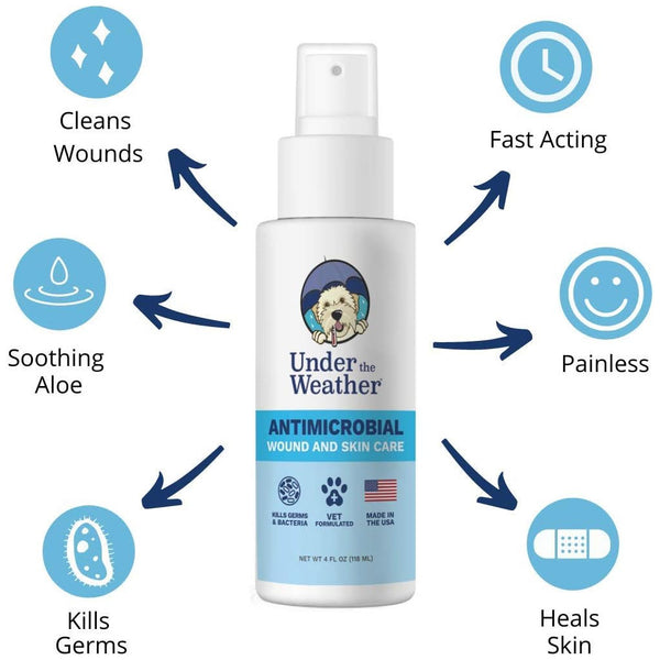 Under the Weather Antimicrobial Wound & Skin Care Spray for Dogs