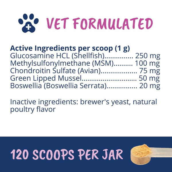 Under the Weather Hip & Joint Powder for Dogs