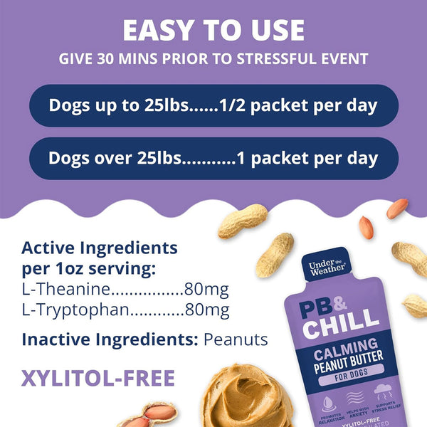 Under the Weather PB & Chill Calming Peanut Butter On-The-Go Packets for Dogs