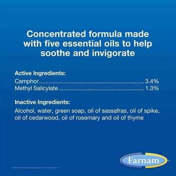 Farnam Vetrolin Linament Muscle & Joint Pain Relief For Horse Spray (20 oz)